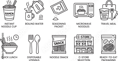 Instant noodle cup and quick lunch fast food line icon set with boiling water seasoning packet microwave noodles travel meal snack and cstore selection vector illustration