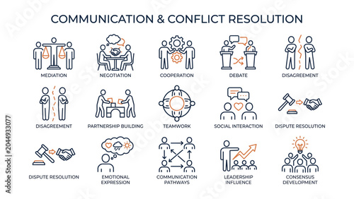 Bild auf Leinwand Communication and conflict resolution infographic with various business icons an