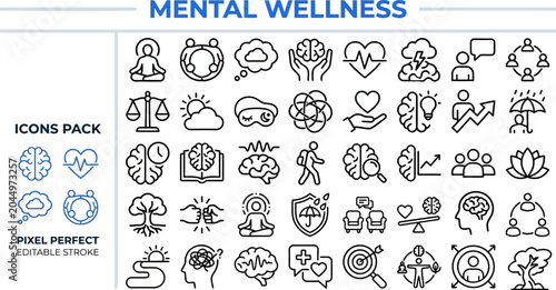 Quadro su tela Mental Wellness and Mindfulness outline icon set