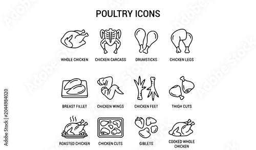 Konstfotografi Set of outline icons representing various poultry chicken cuts and meat parts wi