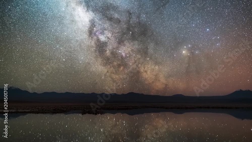 Milky Way Over Calm Lake and Mountain Landscape at Night