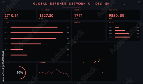 Global defense network analytics dashboard interface with charts and data vector illustration