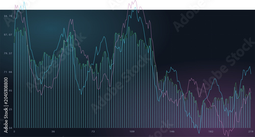 Tableau sur toile Financial chart with stock market fluctuations and data visualization lines vect
