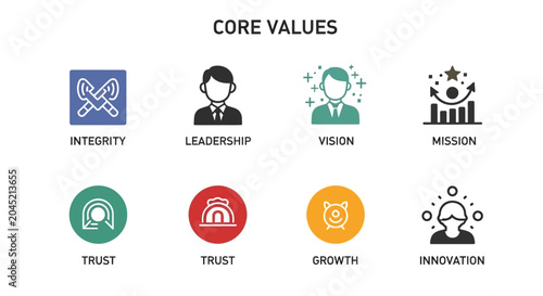 Photos Core Values Icons Representing Business Principles and Company Culture
