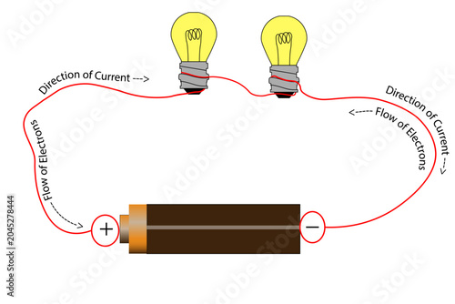 Battery Circuit Diagram Showing Current Direction and Electron Flow Lighting Two Bulbs In Series