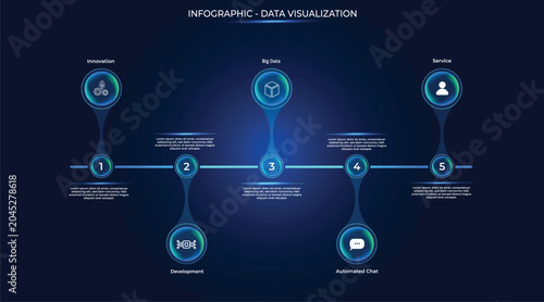 Foto Futuristic Data visualization Metaballs Infographic Roadmap pathway Linear Chron