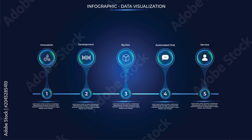 Obraz na płótnie Futuristic 5-step roadmap featuring a glowing metaballs style and buttons for Big Data in IT