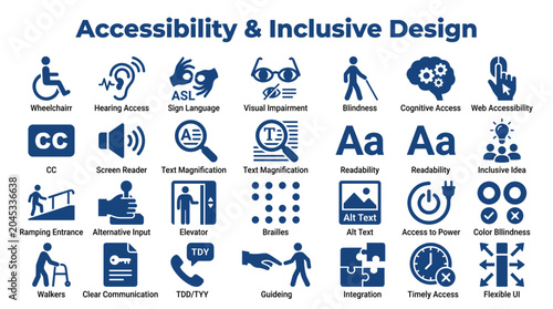 Obraz na płótnie Accessibility and Inclusive Design Icons Representing Diverse Needs and Universa
