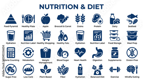 Tableau sur toile Nutrition and diet concept with diverse icons representing healthy food, exercis