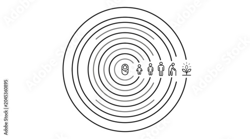 Fotografie Life cycle icons inside concentric circles representing growth.
