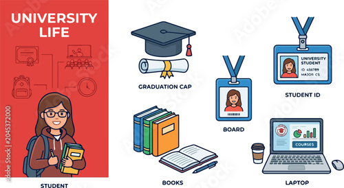 University Life Illustration Student, Graduation Cap, Books, ID Card, and Laptop with Educational Icons