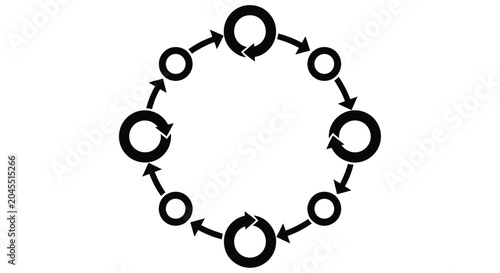 Schilderij op canvas Circular diagram of interconnected circles with directional arrows