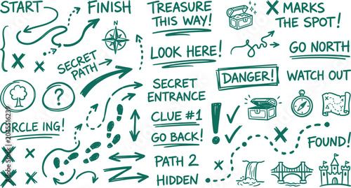 Obraz na płótnie Cartography treasure hunt clue highlight templates exhibiting secret path arrows
