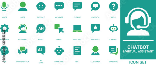 Photos Chatbot and virtual assistant icon set