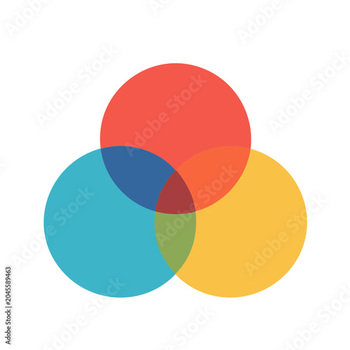 Colorful Venn Diagram with Overlapping Circles