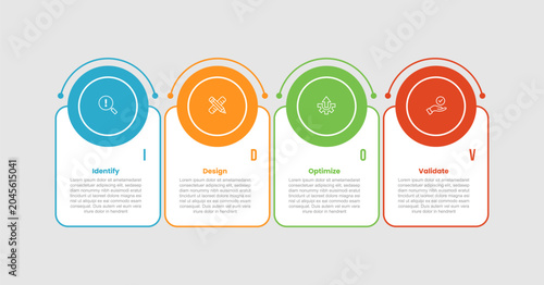 Photos IDOV infographic template with round rectangle box with big circle badge on top