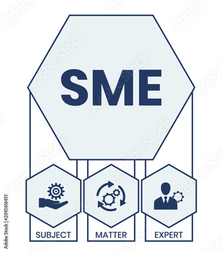 SME - Subject matter expert acronym stock illustration Infographic, Business, Icons