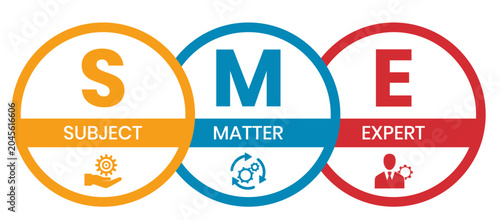 SME - Subject matter expert acronym stock illustration Infographic, Business, Icons