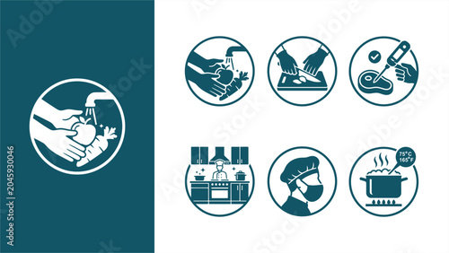 Cuadro en lienzo Set of food safety and kitchen hygiene icons illustrating proper food handling,