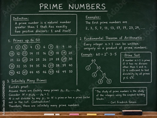 Prime numbers concept written on a classroom chalkboard