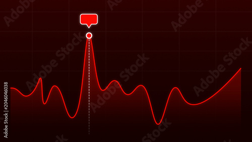 Red Market Analysis Graph with Highlighted Peak and Financial Data Trend