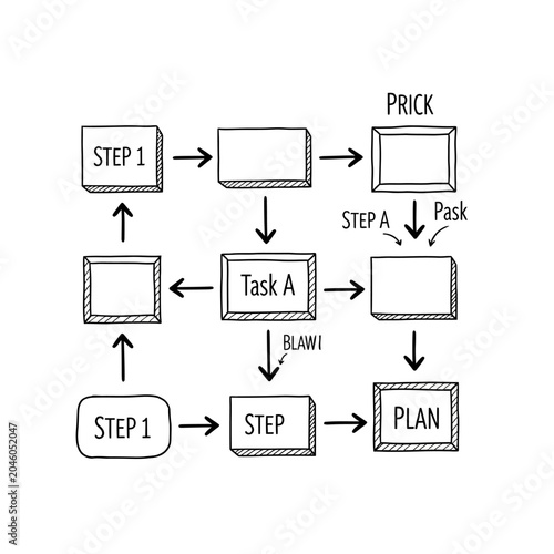 Hand drawn workflow process diagram with arrows and boxes