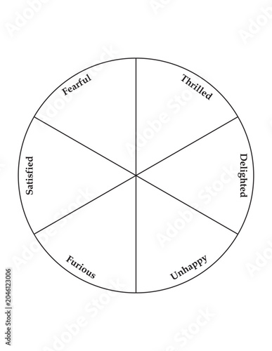 design wheel 