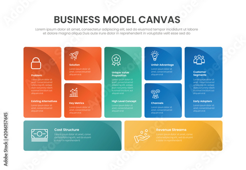 Business Model Canvas infographic template banner with curve shadow inside for art decoration on canvas structure for slide presentation