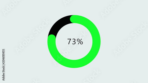 Circular progress indicator showing seventy three percent completion on light background