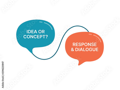Speech bubbles showing connection between an idea concept and a response dialogue in flat graphic style