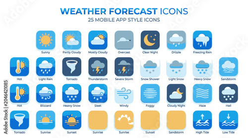Weather forecast icons on screen.