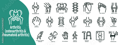 Bild auf Leinwand Arthritis editable icon set osteoarthritis rheumatoid arthritis symptoms icons s
