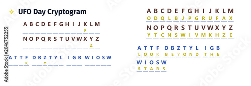 UFO Day Cryptogram featuring coded letters and translations  