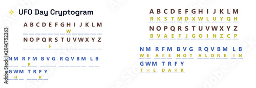Quadro su tela UFO Day Cryptogram displaying coded messages and symbols