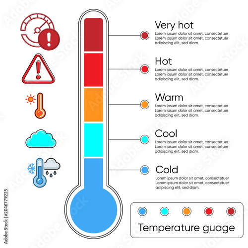 Temperature thermometer infographic