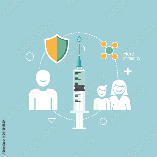 Bild auf Leinwand Illustration of herd immunity concept with a syringe, shield, and people representing community protection against disease