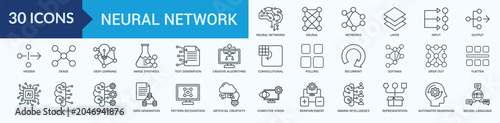 Foto Neural Network Icon Set Illustration Vector Outline Style