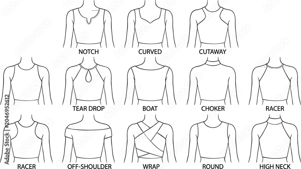 Naklejka premium Fashion infographic vector showing different types of necklines for women blouses tops dresses and apparel design technical illustration