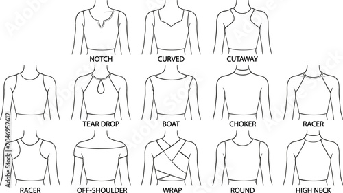 Tableau sur toile Fashion infographic vector showing different types of necklines for women blouse