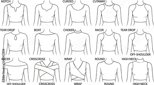 Tableau sur toile Fashion technical sketch illustration of different neckline types for women appa