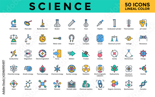 Cuadro en lienzo Science icons set with microscope, petri dish, bunsen burner, beaker, test tube, flask, pipette, graduated cylinder, thermometer, conductivity icon