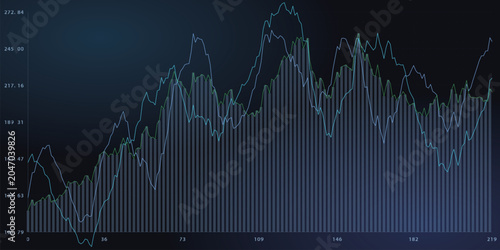 Canvastavla Financial stock market bar chart showing growth and volatility over time vector