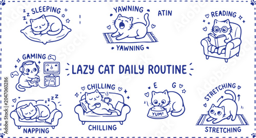 Obraz na płótnie Cute lazy cat daily routine doodle set with funny kitten activities like sleepin