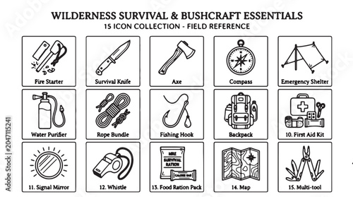 Bild auf Leinwand Wilderness survival icons, bushcraft essentials, 15 icon collection, field refer