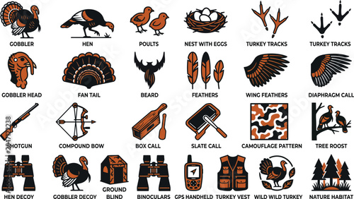 Billede på lærred Turkey Hunting Equipment And Wildlife Icons Vector Illustration Collection