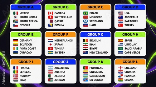World championship group draw graphic with international team flags chart