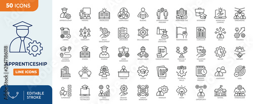 Quadro su tela Apprenticeship icon set