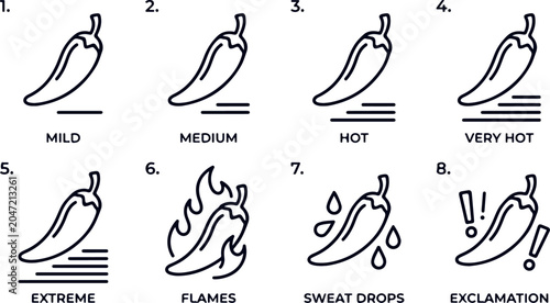 Photos Chili pepper heat level icons representing different spice intensity from mild to extreme