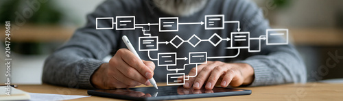 Workflow Visualization: An ...