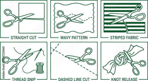 Tableau sur toile Sewing and cutting process illustrations showing straight cut wavy pattern striped fabric thread snip dashed line and knot release for craft